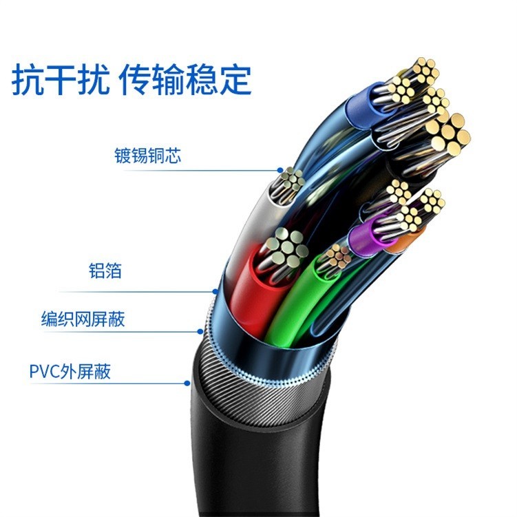 USB3.0黑色PVC數(shù)據線 USB3.0黑色PVC數(shù)據線